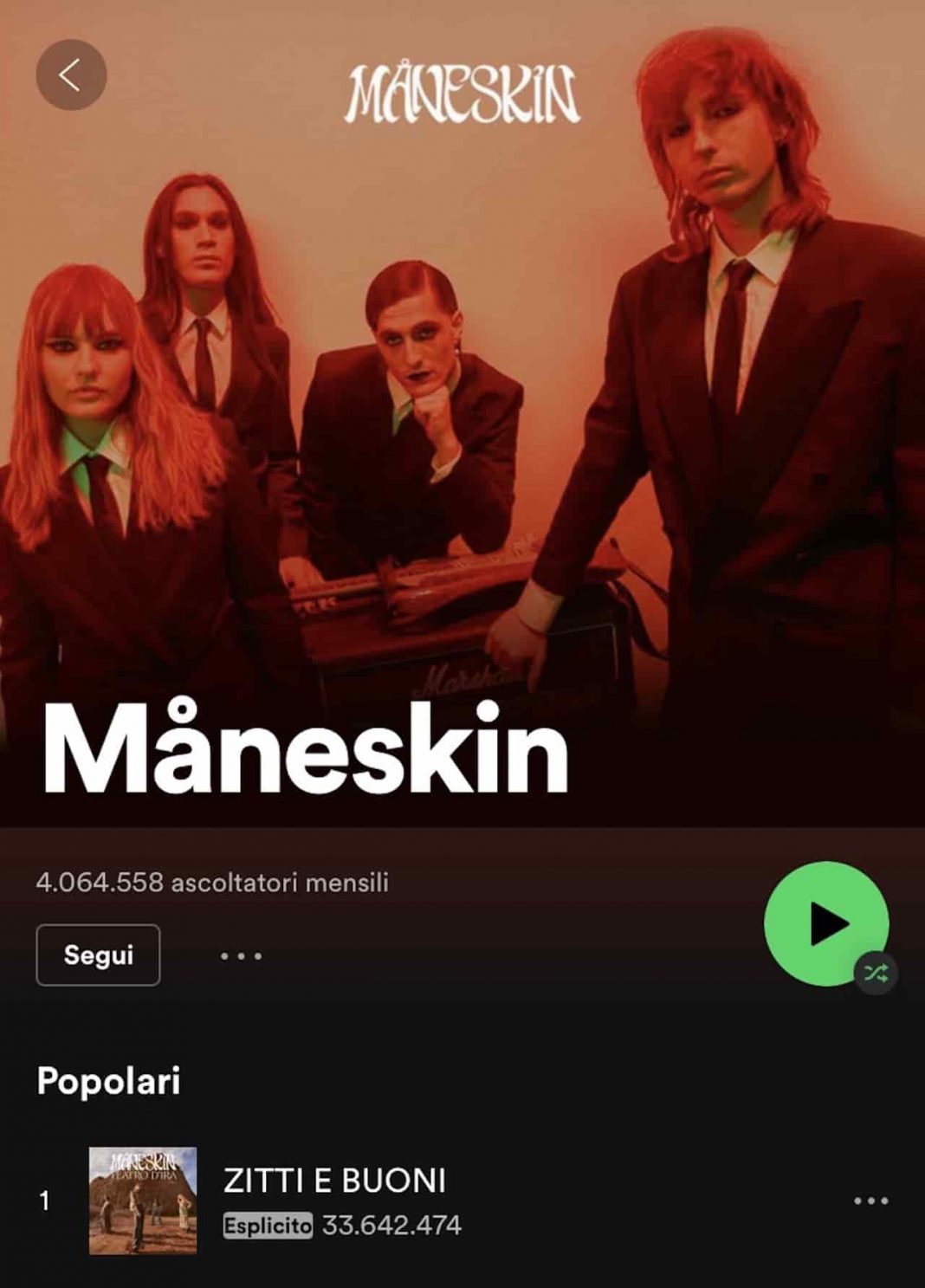 Spotify la canzone dei Maneskin è la prima italiana a rompere il