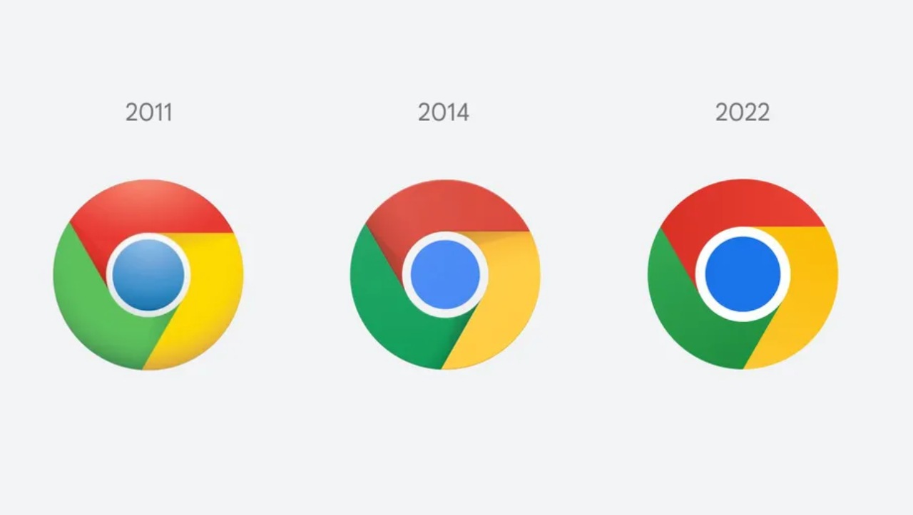 Cambia l'icona di Google Chrome: riuscite a trovare le differenze?