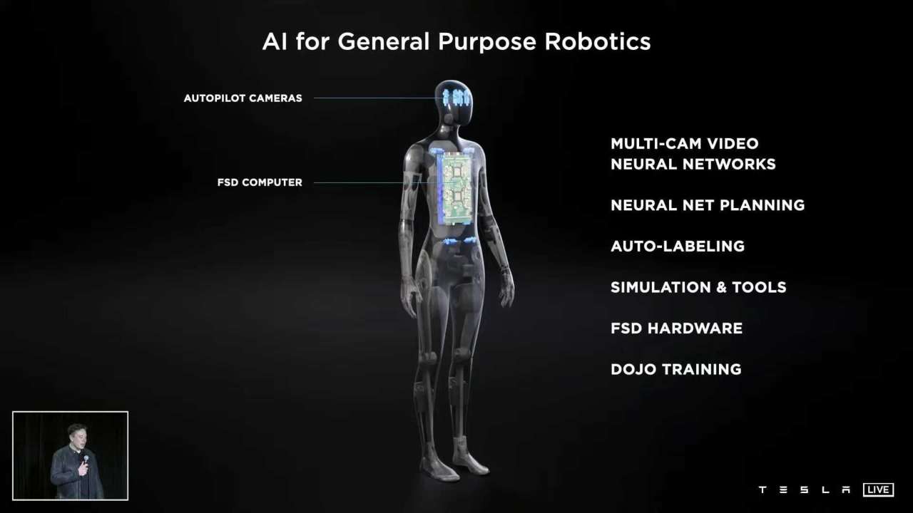 Optimus di Tesla annunciato ufficialmente, la presentazione avverrà agli AI Day